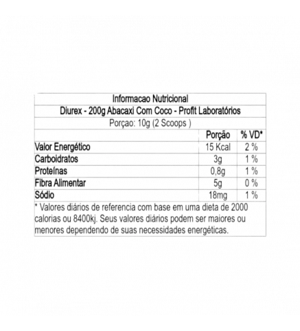 Diurex Abacaxi c/ Coco 200g, Profit Labs.