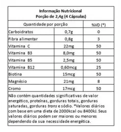 Desodalina Uso Oral 600mg 60 Cáps, Sanibras