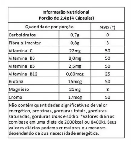 Desodalina Uso Oral 600mg 60 Cáps, Sanibras